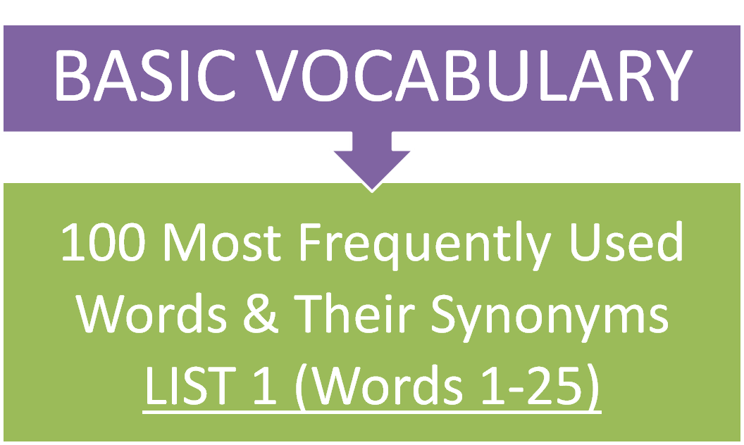 Basic Vocabulary (Synonyms)